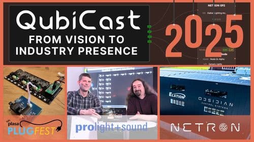 QubiCast 2025: From Vision to Industry Presence post picture