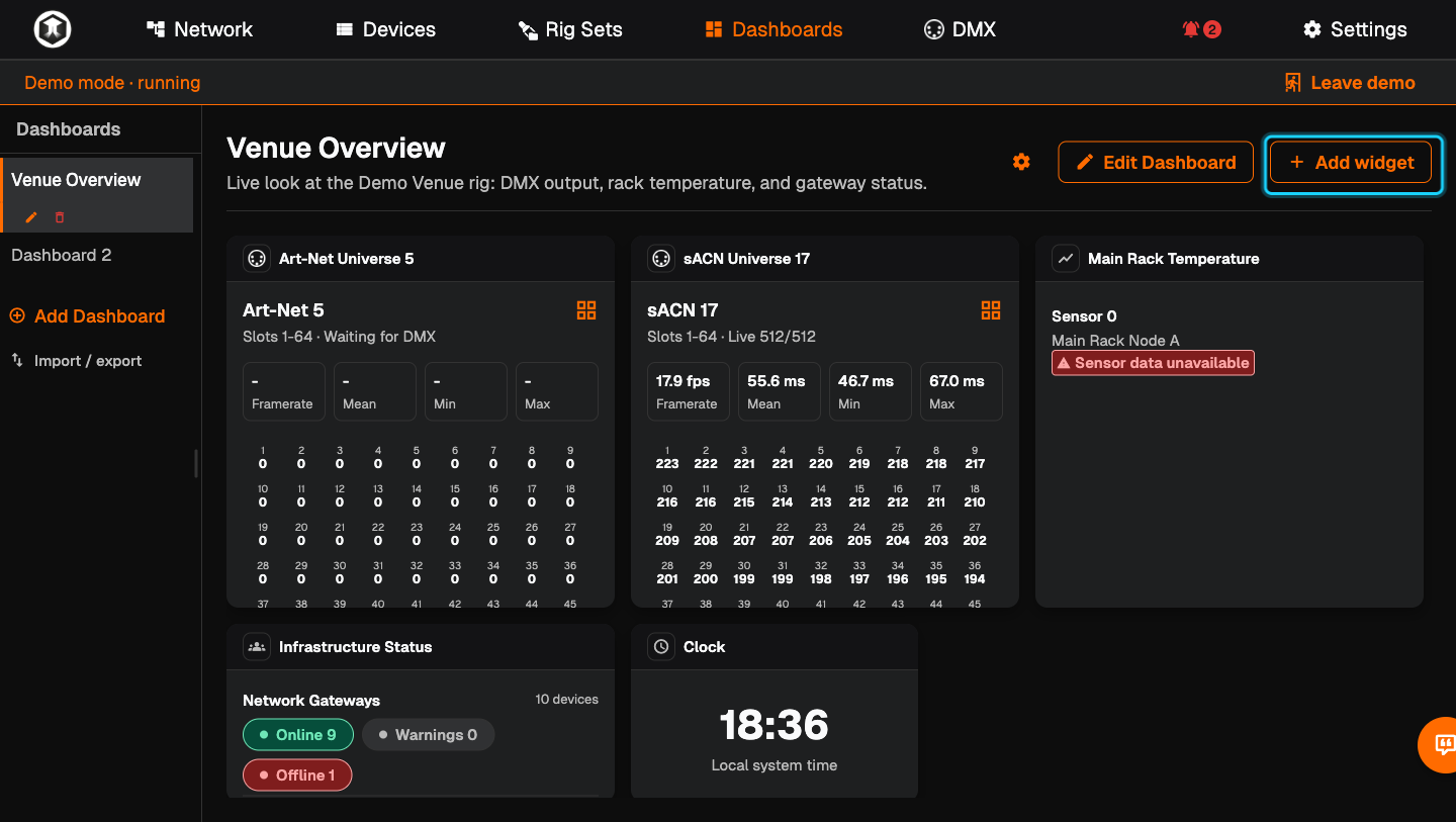 A dashboard with the "Add widget" button highlighted
