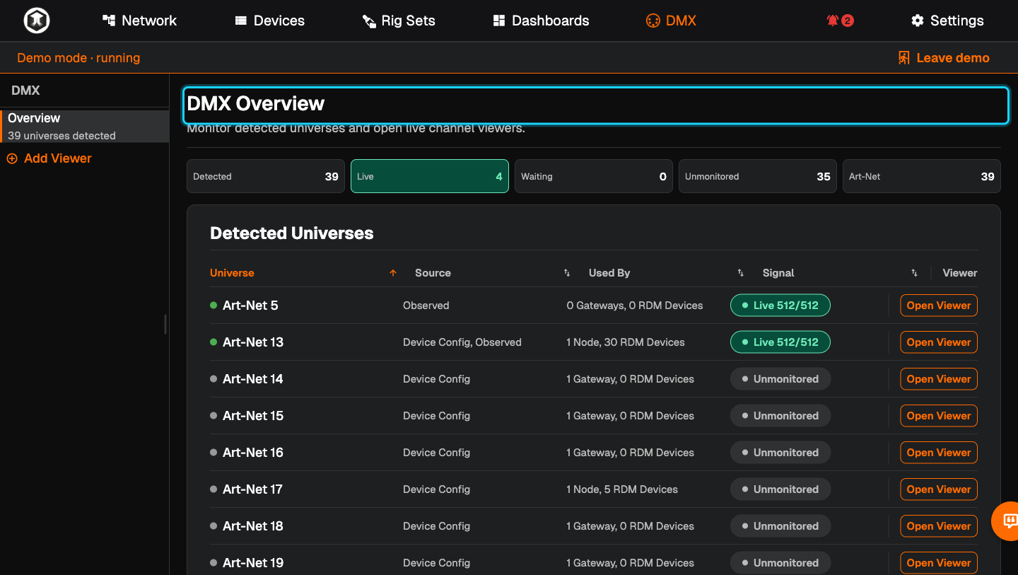 The DMX page with "DMX Overview" and the counts of detected, live and unmonitored universes